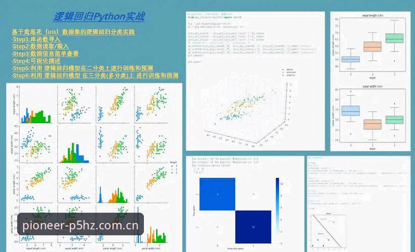 季度纪念版亚星篮球赔率预测 亚星体育平台季度纪念版篮球赔率预测:从原理到实战操作教程