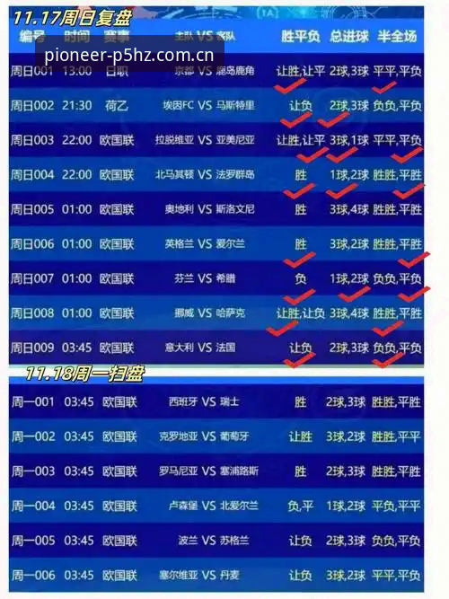 亚星CN季度纪念版足球水位走势攻略 季中得失,水位如何读懂?——亚星CN季度纪念版足球水位走势攻略·深度评测