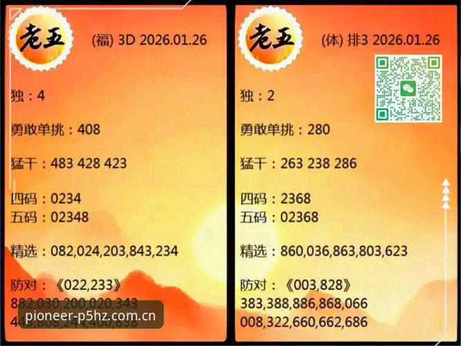季度纪念版P5HZ口令注册指南 季度纪念版P5HZ口令注册指南:3个步骤让你比90%用户先看懂行情