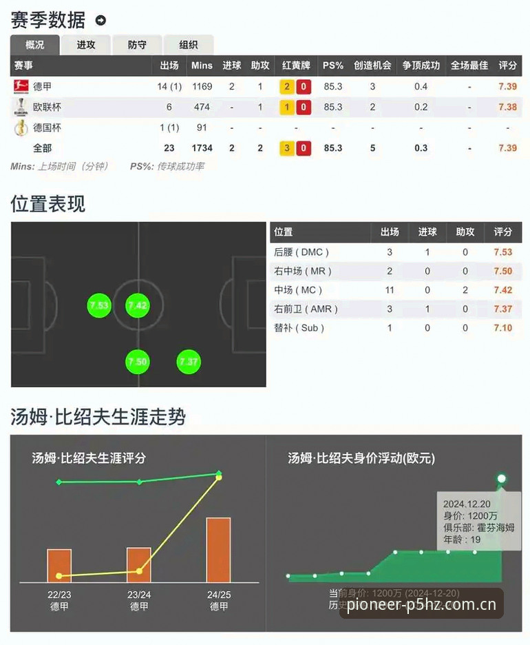 季度纪念版亚星篮球赔率预测 亚星体育平台季度纪念版篮球赔率预测深度评测:老用户亲测后的答疑手记